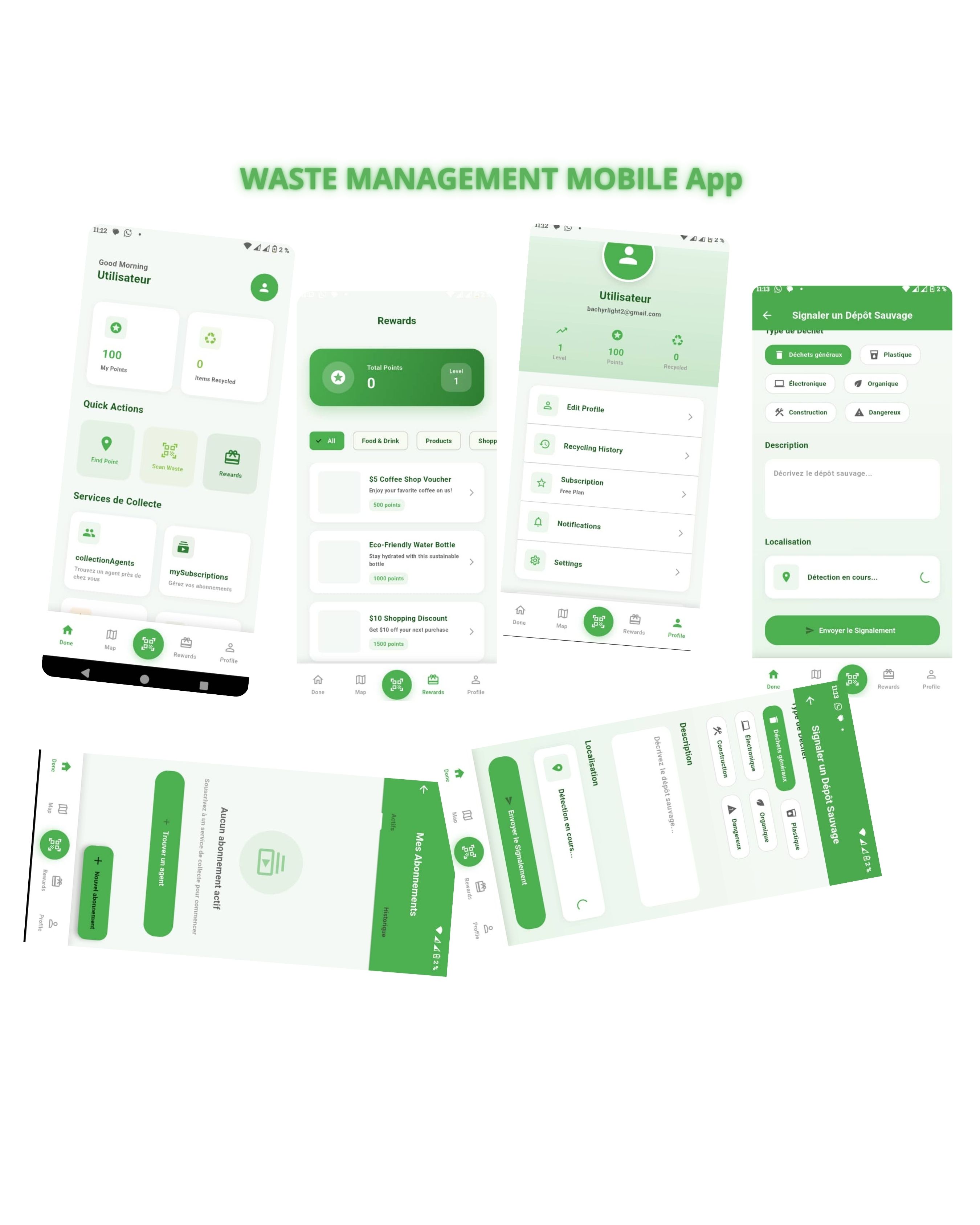 Waste Management System
