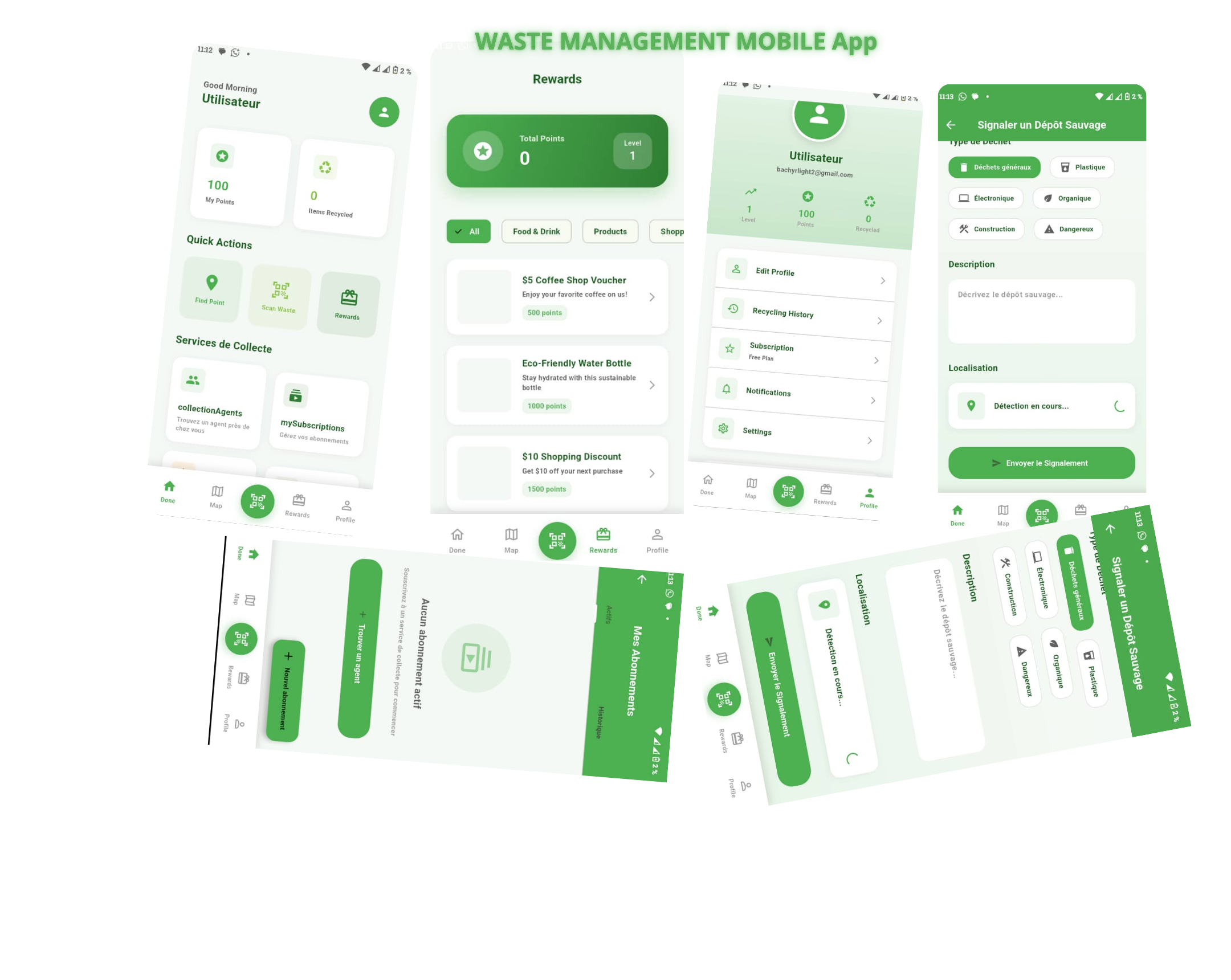 Waste Management System